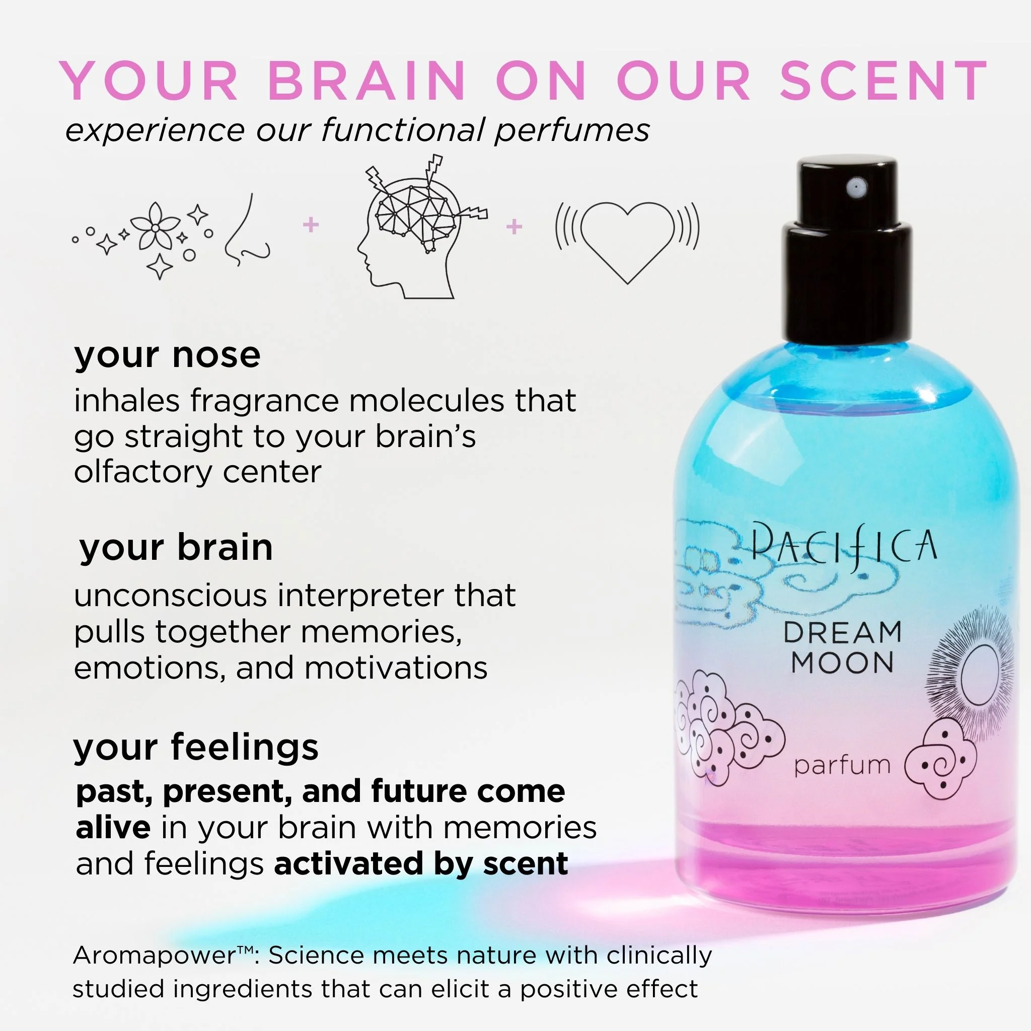 Dream Moon Spray Perfume - Image 4