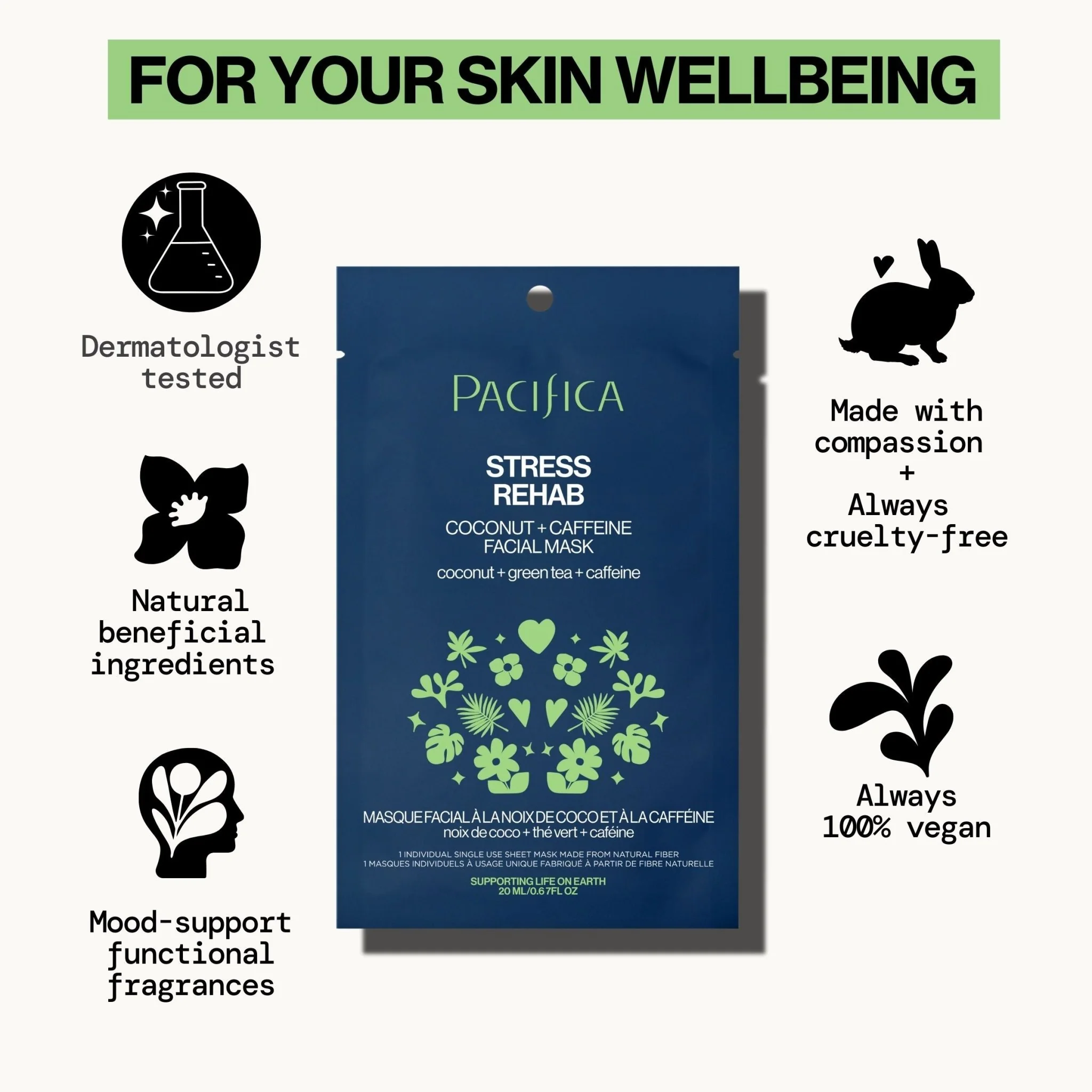 Stress Rehab Coconut & Caffeine Facial Mask - Image 9